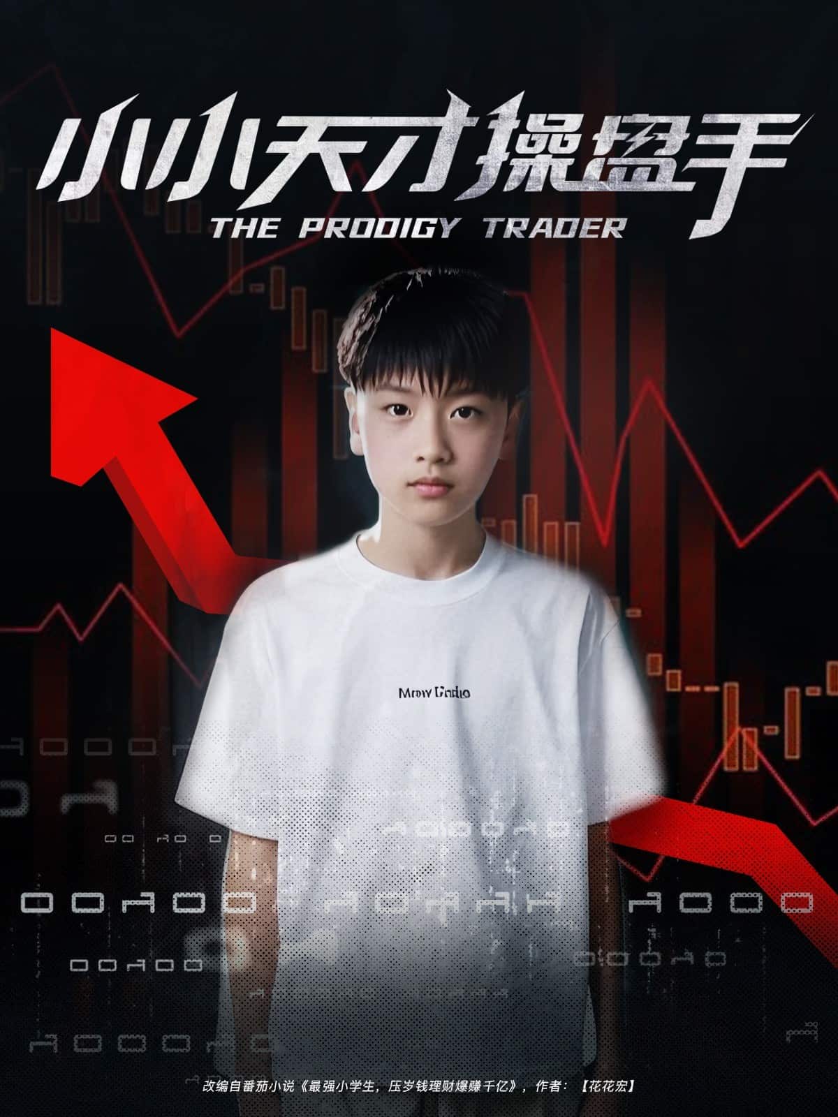 小小天才操盤手海報