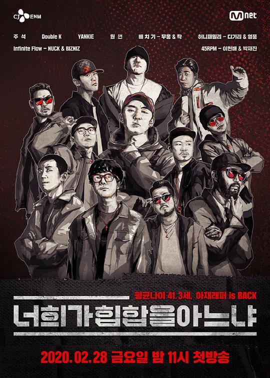你們懂Hiphop嗎海報