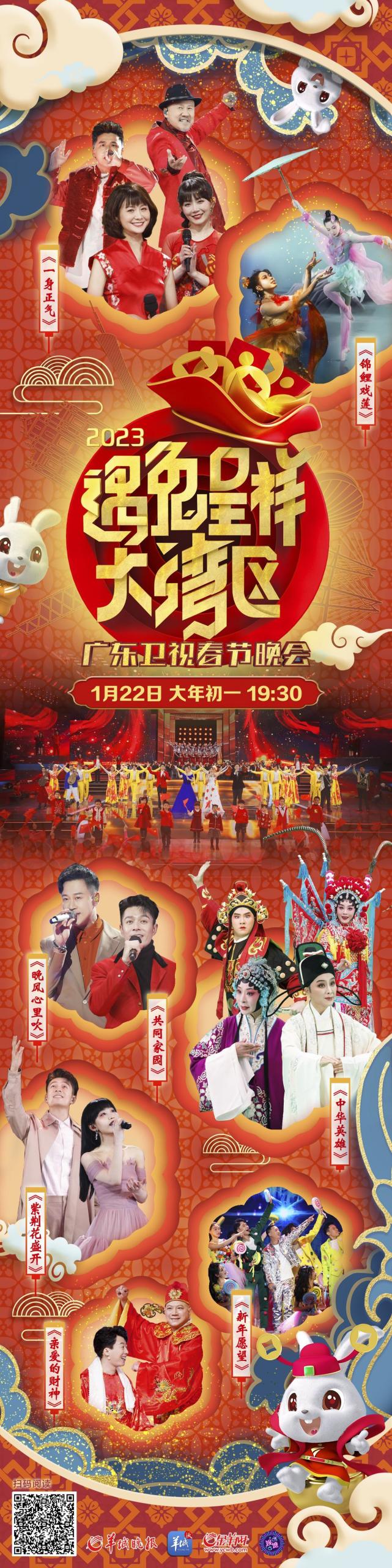 遇兔呈祥大灣區—廣東衛視春節晚會海報