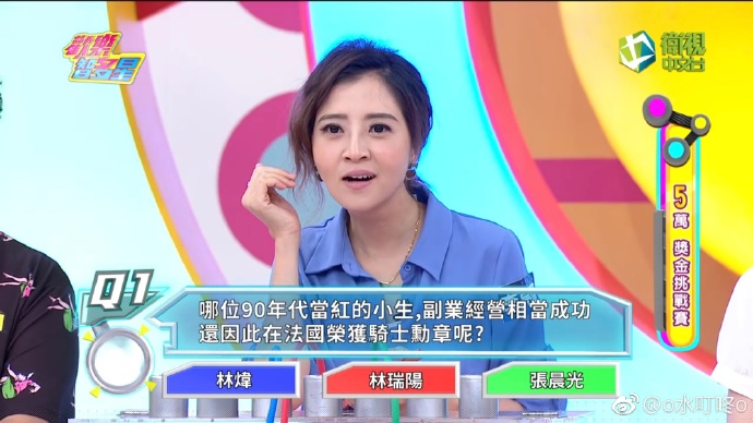 百變智多星海報