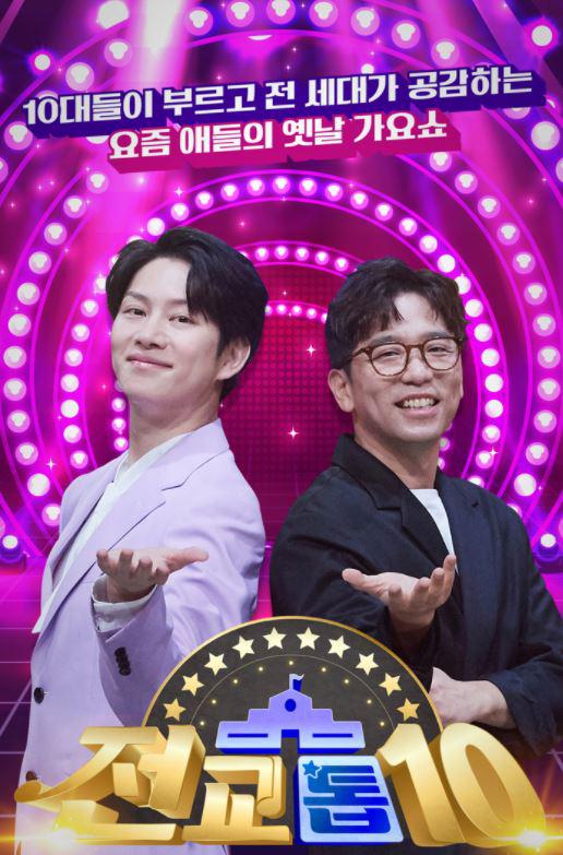 全校TOP10海報