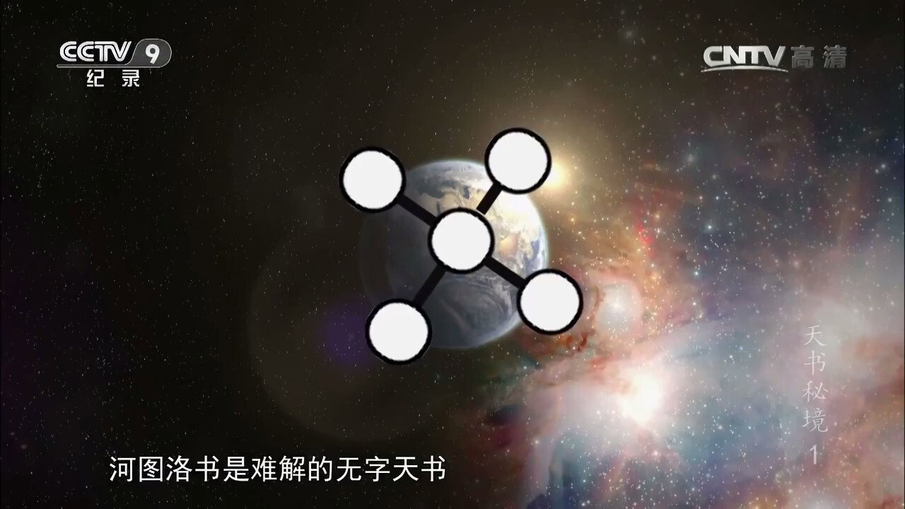 天書秘境劇照