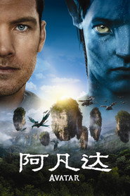 阿凡達海報