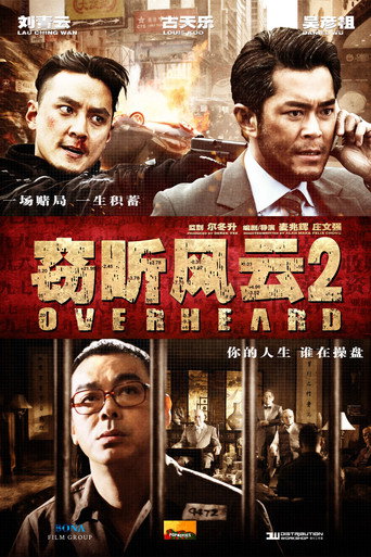 竊聽風雲 2海報