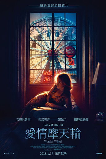 愛情摩天輪海報
