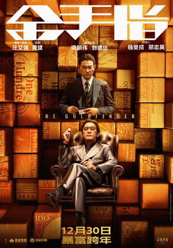 金手指海報