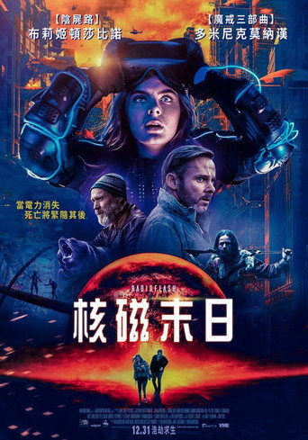 核磁末日海報