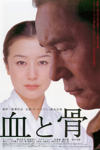 血與骨海報