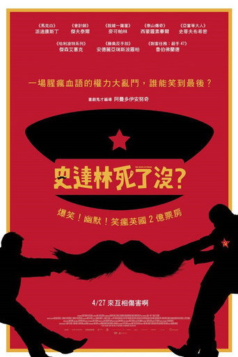 史達林死了沒?海報