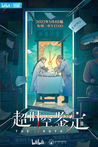 超時空鑑定海報
