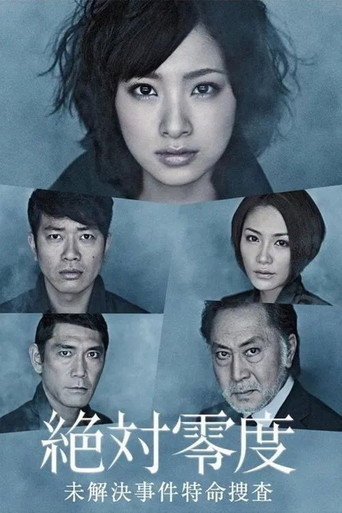 絕對零度海報