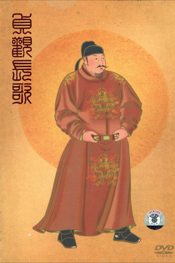 貞觀長歌海報