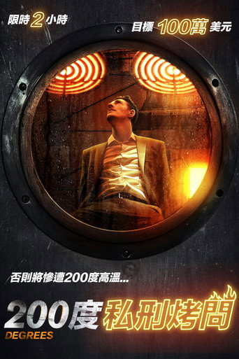 200度私刑烤問海報
