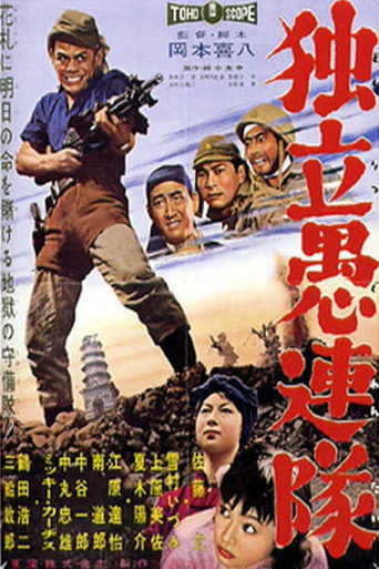 獨立愚連隊海報