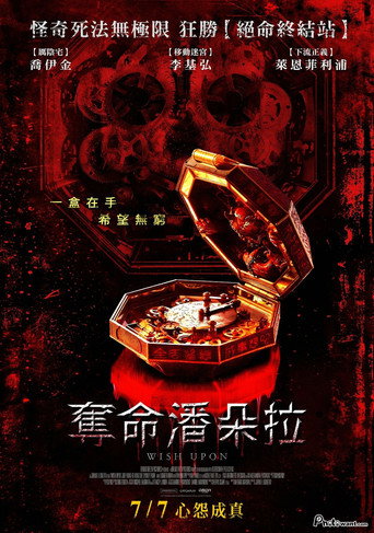 奪命潘朵拉海報