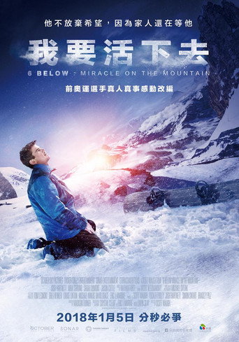 我要活下去海報