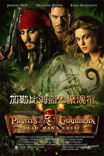 神鬼奇航2:加勒比海盜海報