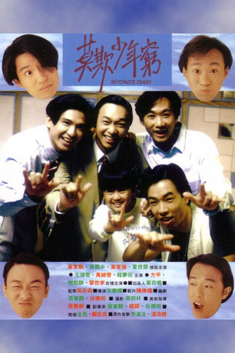 BEYOND日記之莫欺少年窮海報