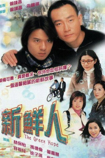 新鮮人海報