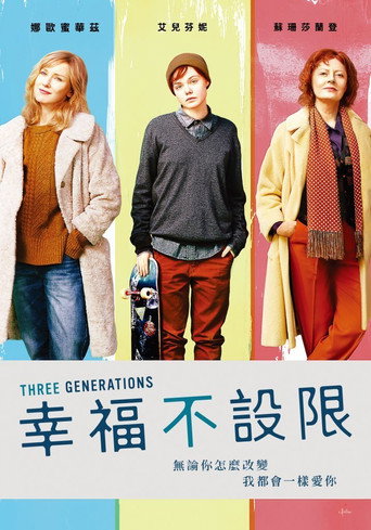 幸福不設限海報
