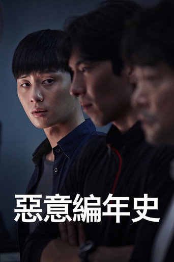 惡意編年史海報