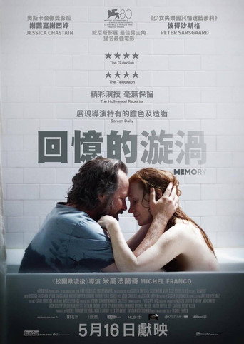 回憶的漩渦海報
