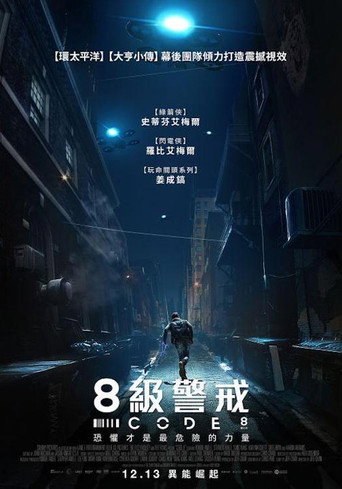 8級警戒海報