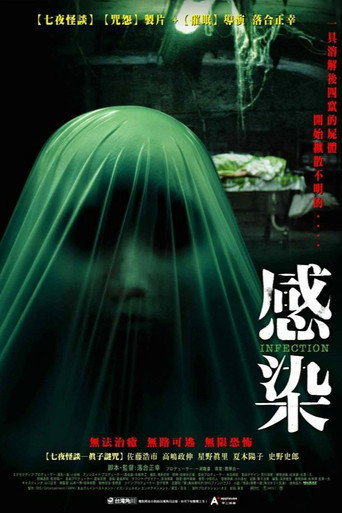 感染海報