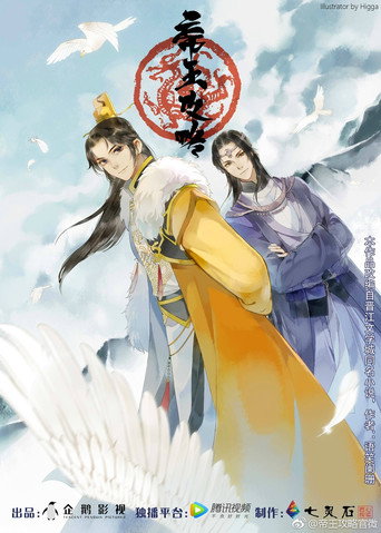 帝王攻略海報