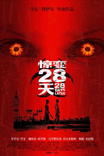 28天毀滅倒數海報