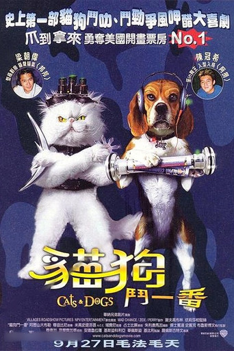 貓狗大戰海報
