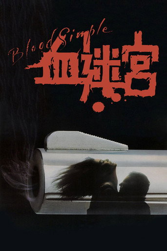 血迷宮海報