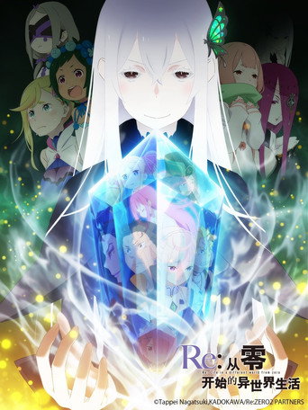 Re:從零開始的異世界生活海報