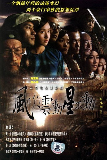 風吹雲動星不動海報