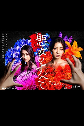 惡女的一切海報