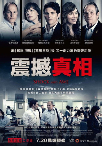 震撼真相海報