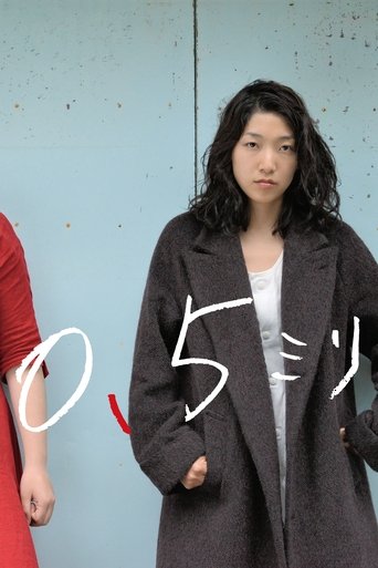 0.5毫米海報