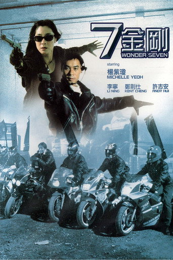 七金剛海報