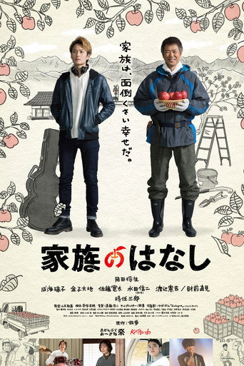 酸甜家族海報