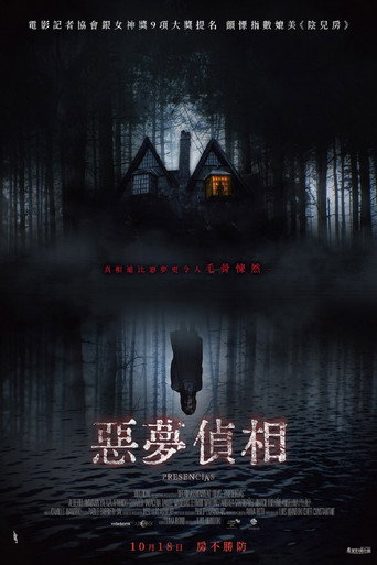 惡夢偵相海報