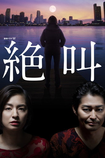 絕叫海報