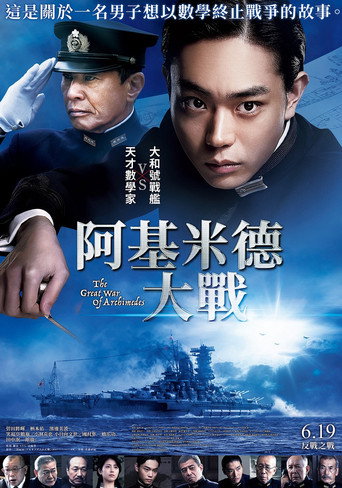 阿基米德大戰海報