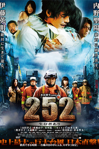 252生存者海報