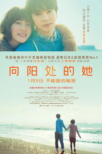 向陽處的她海報