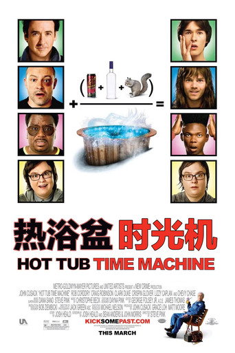 扭轉時光機海報