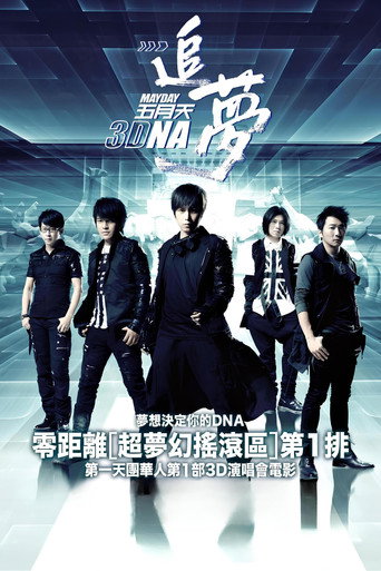 五月天追夢3DNA海報