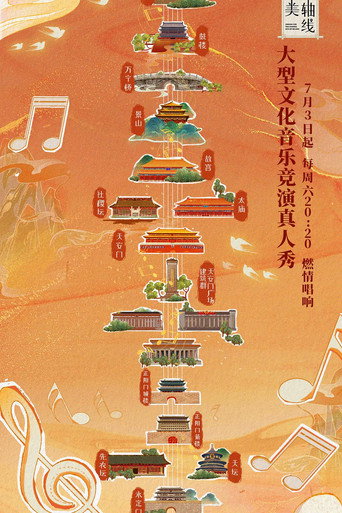 最美中軸線 第 1 季海報