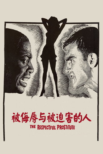 被侮辱與被迫害的人海報