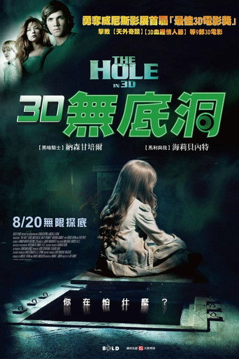 3D無底洞海報