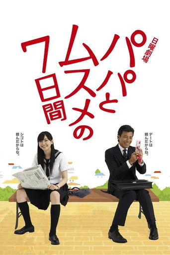 父女七日變海報